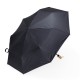 Guarda-chuva Automático com Proteção UV Personalizado com Logo